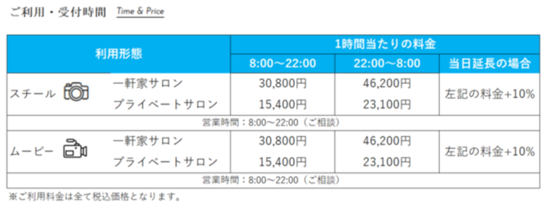 料金表